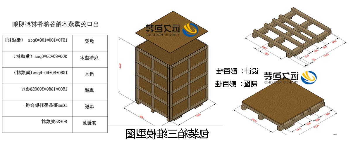 <a href='http://1tdf.e21system.com'>买球平台</a>的设计需要考虑流通环境和经济性